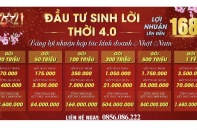 Huy động vốn có dấu hiệu Ponzi, Bất động sản Nhật Nam vào tầm ngắm