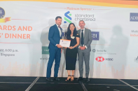 TPBank được trao giải dẫn đầu về hỗ trợ các doanh nghiệp vừa và nhỏ 