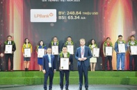 LPBank được vinh danh Top 100 thương hiệu giá trị nhất Việt Nam 2023