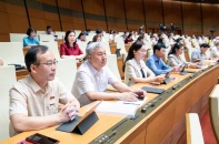 Sửa 7 luật lĩnh vực đầu tư, tài chính, ngân sách: Mở rộng chỉ định thầu, tăng ưu đãi đầu tư, thuế, hải quan