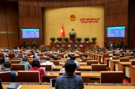 Địa phương được nới trần dư nợ lên tối đa 120%
