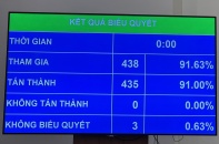 Chấp nhận rủi ro trong hoạt động khoa học, nhà nghiên cứu có thể được miễn trách nhiệm hình sự