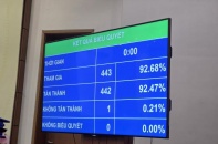 "Chốt" điều chỉnh Dự án đầu tư cao tốc Biên Hòa - Vũng Tàu, tổng mức đầu tư tăng thêm 3.714 tỷ đồng