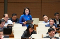 Chính sách đột phá cho giáo dục: Cơ chế rõ ràng về tự chủ còn hấp dẫn hơn rót tiền trực tiếp