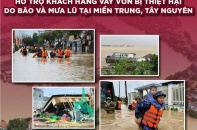 Agribank giảm tới 2%/năm lãi vay hỗ trợ khách hàng bị thiệt hại do bão lũ