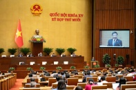 Doanh nghiệp nhà nước được đề xuất vay ODA, Chính phủ được linh hoạt "quyết" hạn mức bảo lãnh