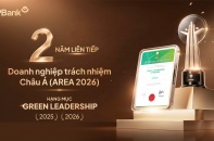 LPBank hai năm liên tiếp được vinh danh Green Leadership và Top 10 Ngân hàng ESG Việt Nam Xanh