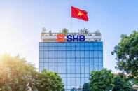 SHB chính thức vào rổ chỉ số toàn cầu FTSE Global All Cap   