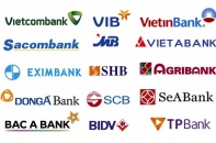 17 ngân hàng nào có tầm ảnh hưởng trong hệ thống năm 2021?