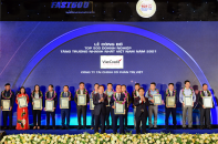 VietCredit được vinh danh trong bảng xếp hạng FAST500