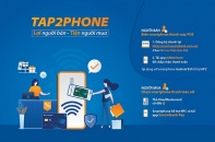 Dễ dàng đăng ký trở thành đơn vị chấp nhận thẻ của Sacombank