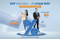 Ngân hàng hỗ trợ gì cho khách hàng để "vượt bão Covid-19"