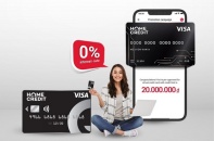 Home Credit nhận 2 giải thưởng quốc tế