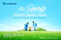 Hơn 17 tỷ đồng ưu đãi cho khách hàng tham gia bảo hiểm tại Sacombank