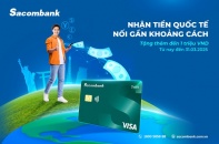 Tặng đến 1 triệu đồng khi nhận kiều hối qua thẻ Sacombank Visa