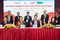  HDBank ký khoản vay hợp vốn trị giá 215 triệu USD với JICA, FinDev Canada và SMBC