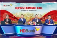 HDBank triển vọng hoàn thành vượt mức kế hoạch kinh doanh năm 2025