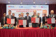 HDBank phát hành thành công 100 triệu USD trái phiếu xanh quốc tế