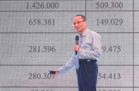 Cấp thiết kiểm soát giá nhà để tăng cơ hội an cư cho người dân Cấp thiết kiểm soát giá nhà để tăng cơ hội an cư cho người dân