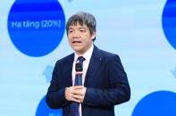 “Chìa khóa mềm” để TP.HCM thu hút nhân lực chất lượng cao