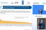 PAPI 2021: Suy giảm trong thực hiện công khai kế hoạch sử dụng đất và bảng giá đất