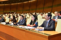 Thu từ nhà, đất tăng cao, Ủy ban Tài chính - Ngân sách đặt dấu hỏi về công tác dự báo