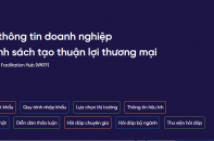 Vận hành Cổng thông tin doanh nghiệp về chính sách tạo thuận lợi thương mại