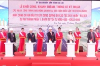 Gia Lai yêu cầu không để tình trạng dự án đã khởi công nhưng không thực hiện