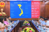 Gia Lai: Mega Market đề xuất dự án trung tâm thương mại, siêu thị hơn 300 tỷ đồng
