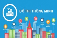 TP.HCM quyết tâm thực hiện Đề án đô thị thông minh