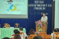 Tây Ninh thu hút 515,4 triệu USD vốn FDI trong nửa đầu năm 2023