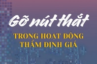 Bất động sản đóng băng, ngành thẩm định giá cũng gặp khó