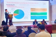 Tập đoàn Danh Khôi đổi tên, đầu tư vào lĩnh vực nông nghiệp và y tế