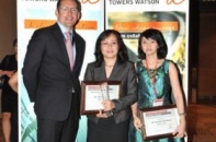 Lương doanh nghiệp 2013 có thể tăng gần 12%