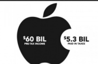 Phơi bày mánh khoé trốn thuế của Apple