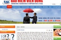 Bảo hiểm Viễn Đông: Đã lỗ còn bị phạt