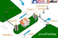 Hệ thống quản lý giữ xe thông minh Green Parking