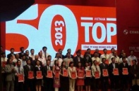 “Họ” dầu khí thắng lớn trong Top kinh doanh hiệu quả.