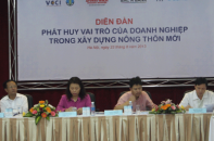 Doanh nghiệp vẫn chê đầu tư nông nghiệp