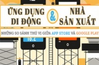 App Store "so găng" với Google Play