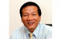 Quá khứ và tương lai