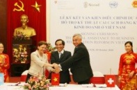 Vai trò của tổ chức quốc tế trong cải cách kinh doanh