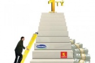 Câu lạc bộ nhãn hàng 1 tỷ USD