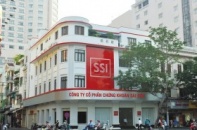 Công ty chứng khoán nào đóng thuế lớn nhất