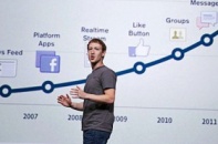 Facebook sắp hết thời?