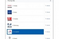 Co.opmart vào top 10 thương hiệu nóng nhất Việt Nam