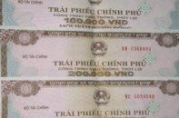 “Chốt ” thời điểm thanh toán vốn đầu tư ngân sách