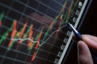 Chứng khoán tăng đột biến: Có gì phải sốc?