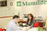 Ba quỹ liên kết của Manulife tăng trưởng ấn tượng