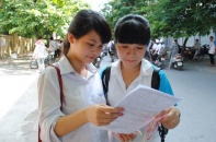 Đáp án gợi ý môn Toán kỳ thi tốt nghiệp THPT 2014